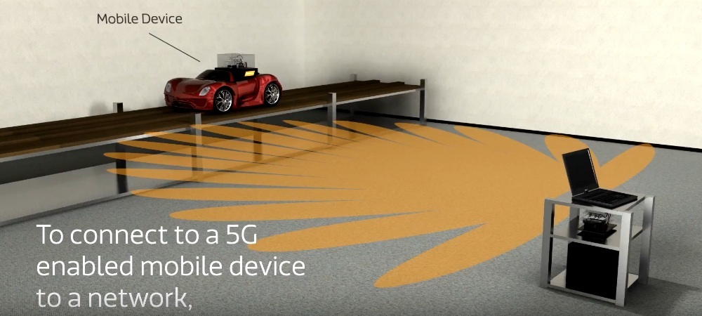 Learn about: 5G mmWave beamforming