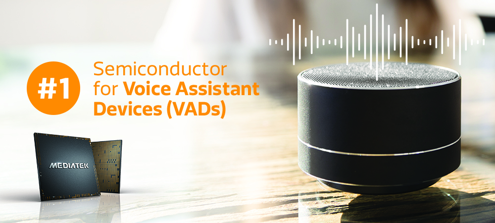 The Voice of Our Generation: The Rising Popularity Of Voice Assistant Devices In The Home And Beyond